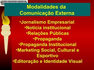 Modalidades da  Comunicação Externa Jornalismo Empresarial  Notícia institucional Relações Públicas Propaganda Propaganda Institucional Marketing Social, Cultural e Esportivo Editoração e Identidade Visual 