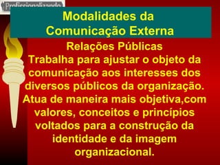 Modalidades da  Comunicação Externa Relações Públicas Trabalha para ajustar o objeto da comunicação aos interesses dos diversos públicos da organização. Atua de maneira mais objetiva,com valores, conceitos e princípios voltados para a construção da identidade e da imagem organizacional. 