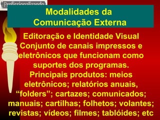 Modalidades da  Comunicação Externa Editoração e Identidade Visual Conjunto de canais impressos e eletrônicos que funcionam como suportes dos programas. Principais produtos: meios eletrônicos; relatórios anuais, “folders”; cartazes; comunicados; manuais; cartilhas; folhetos; volantes; revistas; vídeos; filmes; tablóides; etc 