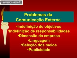 Problemas da Comunicação Externa Indefinição de objetivos Indefinição de responsabilidades Dimensão da empresa Linguagem Seleção dos meios Publicidade 