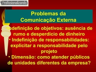 Problemas da Comunicação Externa Indefinição de objetivos: ausência de rumo e desperdício de dinheiro Indefinição de responsabilidades: explicitar a responsabilidade pelo projeto Dimensão: como atender públicos de unidades diferentes da empresa? 