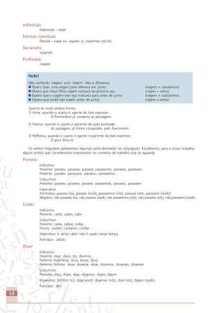 50
Infinitivo
Impessoal – viajar
Formas nominais
Pessoal – viajar eu, viajares tu, viajarmos nós etc.
Gerúndio
viajando
Particípio
viajado
Note!
Não confunda ‘viagem’ com ‘viajem’. Veja a diferença:
Quero fazer uma viagem para Manaus em junho. (viagem = substantivo)
Quero que meus filhos viajem conosco da próxima vez. (viajem = verbo)
Espero que a viagem não seja marcada para antes de junho. (viagem = substantivo)
Espero que vocês não viajem antes de junho. (viajem = verbo)
Quanto às vozes verbais temos:
1) Ativa, quando o sujeito é agente do fato expresso:
O funcionário já comprou as passagens.
2) Passiva, quando o sujeito é paciente da ação praticada:
As passagens já foram compradas pelo funcionário.
3) Reflexiva, quando o sujeito é agente e paciente do fato expresso:
O guia feriu-se.
Os verbos irregulares apresentam algumas particularidades na conjugação. Escolhemos, para o nosso trabalho,
alguns verbos que consideramos importantes no contexto de trabalho que os aguarda.
Passear
Indicativo
Presente: passeio, passeias, passeia, passeamos, passeais, passeiam
Pretérito: passeei, passeaste, passeou, passeamos…
Subjuntivo
Presente: passeie, passeies, passeie, passeemos, passeeis, passeiem
Imperativo
Afirmativo: passeia (tu), passeie (você), passeemos (nós), passeai (vós), passeiem (vocês)
Negativo: não passeies (tu), não passeie (você), não passeemos (nós), não passeeis (vós), não passeiem (vocês)
Caber
Indicativo
Presente: caibo, cabes, cabe…
Subjuntivo:
Presente: caiba, caibas, caiba…
Futuro: couber, couberes, couber…
Imperativo: o verbo caber não é usado nesse tempo.
Particípio: cabido
Dizer
Indicativo
Presente: digo, dizes, diz, dizemos…
Pretérito Imperfeito: dizia, dizias, dizia…
Pretérito Perfeito: disse, disseste, disse, dissemos, dissestes, disseram
Subjuntivo
Presente: diga, digas, diga, digamos, digais, digam
Imperativo: diz/dize (tu), diga (você), digamos (nós), dizei (vós), digam (vocês)
Particípio: dito
Comunicação Aluno.p65 27/3/2007, 10:4150
 