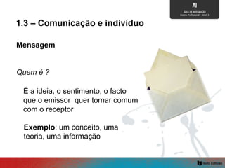 Mensagem
É a ideia, o sentimento, o facto
que o emissor quer tornar comum
com o receptor
Exemplo: um conceito, uma
teoria, uma informação
1.3 – Comunicação e indivíduo
Quem é ?
 
