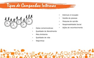 Tipos de Campanhas Internas
• Estimulo à inovação
• Gestão de pessoas
• Pesquisa de opinião
• Responsabilidade Social
• Ações de reconhecimento• Datas comemorativas
• Qualidade de Atendimento
• Meio Ambiente
• Qualidade de vida
• Segurança
 
