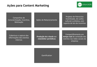 Campanhas de
Conscientização, Incentivo,
Motivação
Ações de Relacionamento
Projetos de Patrocínio
Incentivado, de cunho
cultural e artístico, com
suporte de leis de incentivo
Cobertura e captura das
informações dos eventos
internos
Produção de e-book e e-
newsletter periódicos
Compartilhamento em
tempo real do conteúdo dos
eventos nas redes sociais da
empresa
Gamification
Ações para Content Marketing
 