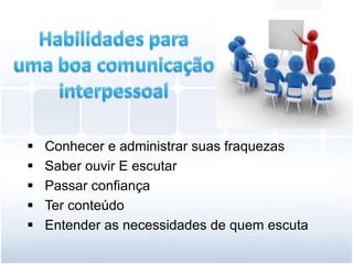    Conhecer e administrar suas fraquezas
   Saber ouvir E escutar
   Passar confiança
   Ter conteúdo
   Entender as necessidades de quem escuta
 