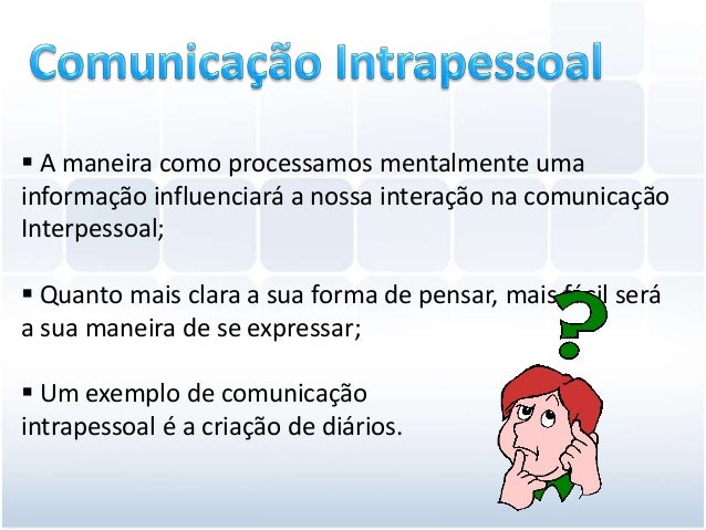 Diagrama De Comunicacao Intrapessoal
