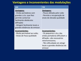 Vantagens e inconvenientes das modulações
 AM                               FM
 Vantagens:                       Vantagens:
 - Ondas portadoras com           - Pouco afetada pelo ruído
 grandes c.d.o. que lhes          - Permite a recuperação de
 permite contornar                sinais de elevada qualidade
 facilmente obstáculos
 (difração)
 - Atingem facilmente locais a
 grandes distâncias do emissor.
 Inconvenientes:                  Inconvenientes:
 - Muito permeável ao ruído;      - Os pequenos c.d.o. das
 - Sinais de fraca qualidade      ondas portadoras dificultam a
                                  difração –são necessários
                                  retransmissores;
                                  - Têm dificuldade em atingir
                                  locais a grandes distâncias do
                                  emissor
 