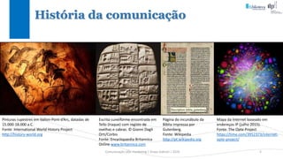 Comunicação (d)e marketing | Graça Gabriel | 2020 5
História da comunicação
Pinturas rupestres em Vallon-Pont-d’Arc, datadas de
15.000-18.000 a.C.
Fonte: International World History Project
http://history-world.org
Escrita cuneiforme encontrada em
Tello (Iraque) com registo de
ovelhas e cabras. © Gianni Dagli
Orti/Corbis
Fonte: Encyclopaedia Britannica
Online www.britannica.com
Página do incunábulo da
Bíblia impressa por
Gutenberg.
Fonte: Wikipedia
http://pt.wikipedia.org
Mapa da Internet baseado em
endereços IP (julho 2015).
Fonte: The Opte Project
https://time.com/3952373/internet-
opte-project/
 
