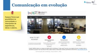 Comunicação (d)e marketing | Graça Gabriel | 2020 60
Comunicação em evolução
Espaços físicos que
possibilitem às
comunidades o
intercâmbio de
experiências,
ideias e saberes.
O Build IT @SDSU Library é um espaço de trabalho dentro da biblioteca (“maker space”) que tem como objetivo fornecer um espaço onde os
utilizadores se possam reunir para discutir ideias, elaborar planos e desenvolver produtos, partilhando conhecimento: https://buildit.sdsu.edu
 
