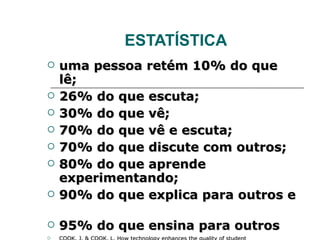 ESTATÍSTICA uma pessoa retém 10% do que lê;  26% do que escuta; 30% do que vê;  70% do que vê e escuta;  70% do que discute com outros;  80% do que aprende experimentando;  90% do que explica para outros e  95% do que ensina para outros COOK, J. & COOK, L. How technology enhances the quality of student learning.  Quality Progress , n. 1, p. 59-63, 1999. 