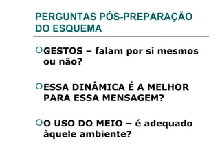 PERGUNTAS PÓS-PREPARAÇÃO
DO ESQUEMA

 GESTOS – falam por si mesmos
  ou não?

 ESSA DINÂMICA É A MELHOR
  PARA ESSA MENSAGEM?

 O USO DO MEIO – é adequado
  àquele ambiente?
 