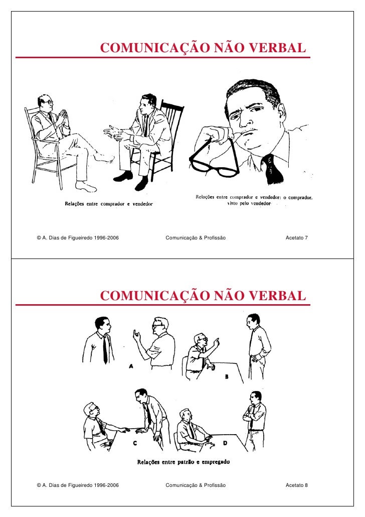 A Comunicação Nao Verbal Inclui As Expressões Comunicacao nao verbal_2
