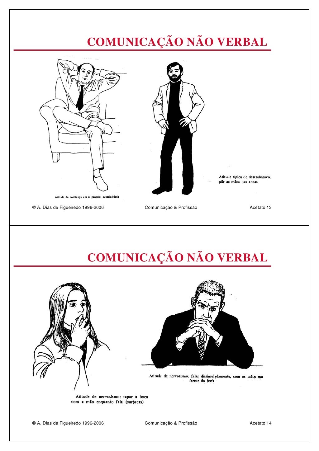 Comunicacao nao verbal_2 Comunicacao nao verbal_2