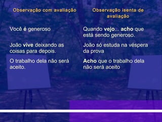Observação com avaliação      Observação isenta de
                                    avaliação

Você é generoso             Quando vejo... acho que
                            está sendo generoso.
João vive deixando as       João só estuda na véspera
coisas para depois.         da prova
O trabalho dela não será    Acho que o trabalho dela
aceito.                     não será aceito
 