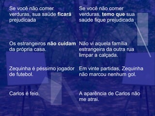 Se você não comer            Se você não comer
verduras, sua saúde ficará   verduras, temo que sua
prejudicada                  saúde fique prejudicada



Os estrangeiros não cuidam Não vi aquela família
da própria casa.           estrangeira da outra rua
                           limpar a calçada.

Zequinha é péssimo jogador Em vinte partidas, Zequinha
de futebol.                não marcou nenhum gol.


Carlos é feio.               A aparência de Carlos não
                             me atrai.
 