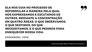 ELA NOS GUIA NO PROCESSO DE
REFORMULAR A MANEIRA PELA QUAL
NOS EXPRESSAMOS E ESCUTAMOS OS
OUTROS, MEDIANTE A CONCENTRAÇÃO
EM QUATRO ÁREAS: O QUE OBSERVAMOS,
O QUE SENTIMOS, DO QUE
NECESSITAMOS, E O QUE PEDIMOS PARA
ENRIQUECER NOSSA VIDA.
ROSENBERG, 2006
Comunicação Não Violenta na Prática
 