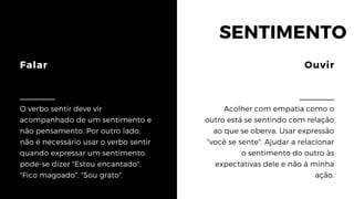 Falar
O verbo sentir deve vir
acompanhado de um sentimento e
não pensamento. Por outro lado,
não é necessário usar o verbo sentir
quando expressar um sentimento,
pode-se dizer "Estou encantado",
"Fico magoado", "Sou grato".
Ouvir
Acolher com empatia como o
outro está se sentindo com relação
ao que se oberva. Usar expressão
"você se sente". Ajudar a relacionar
o sentimento do outro às
expectativas dele e não à minha
ação.
SENTIMENTO
 