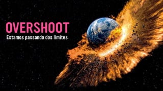 OVERSHOOTEstamos passando dos limites
 
