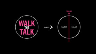 FAZER FALAR
VALOR
 