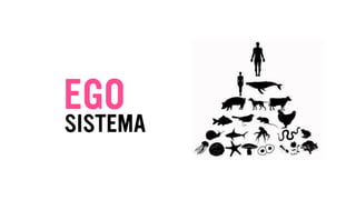 EGO
SISTEMA
 