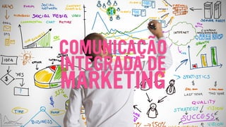 COMUNICAÇÃO
INTEGRADA DE
MARKETING
 