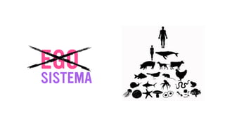 EGO
SISTEMA
 