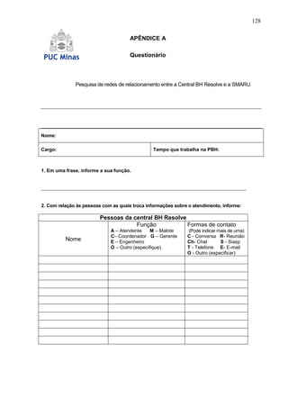 128


                                      APÊNDICE A

                                      Questionário




              Pesquisa de redes de relacionamento entre a Central BH Resolve e a SMARU




Nome:

Cargo:                                          Tempo que trabalha na PBH:



1. Em uma frase, informe a sua função.


_____________________________________________________________________________


2. Com relação às pessoas com as quais troca informações sobre o atendimento, informe:

                         Pessoas da central BH Resolve
                                     Função            Formas de contato
                             A – Atendente     M – Malote     (Pode indicar mais de uma)
                             C– Coordenador G – Gerente       C - Conversa R- Reunião
          Nome               E – Engenheiro                   Ch- Chat       S - Siasp
                             O – Outro (especifique)          T - Telefone E- E-mail
                                                              O - Outro (especificar)
 