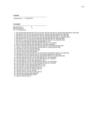 137



CLIQUES
--------------------------------------------------------------------------------
1 cliques found. 1: C04 G09 G11



N-CLIQUES
--------------------------------------------------------------------------------
Max Distance (n-):                         2
Minimum Set Size:                           3
59 - 31 2-cliques found.

  1: A01 A02 A03 A04 A05 A06 A07 A15 A17 A19 C01 C02 C03 C04 C06 T01 T02 G04 G05 G06 G09 G11 M01 M03
  2: A02 A05 A07 A15 A17 C01 C02 C03 C04 C06 T01 T02 G01 G04 G05 G06 G09 G11 M01 M03
  3: A02 A07 A15 C01 C02 C03 C04 C06 T01 T02 G01 G04 G05 G06 G07 G09 G11 G12 M01 M03
  4: A02 A03 A04 A05 A07 A17 A19 C01 C02 C03 C04 C06 G04 G05 G06 G09 G11 AD02 M01 M03
  5: A02 A05 A07 A17 C01 C02 C03 C04 C06 G01 G04 G05 G06 G09 G11 AD02 M01 M03
  6: A02 A07 C01 C02 C03 C04 C06 G01 G04 G05 G06 G07 G09 G11 G12 AD02 M01 M03
  7: A07 C01 C03 C04 C06 G01 G02 G04 G05 G06 G09 G11 G12
  8: A07 C01 C03 C04 C06 G01 G02 G03 G04 G06 G09 G10 G11 G12 AD01
  9: A07 C01 C03 C04 C06 G01 G04 G06 G09 G11 G12 AD01 AD02 M03
 10: A02 C01 C02 C03 C04 C06 G01 G04 G05 G07 G09 G11 G12 AD02 AD04 M01 M03
 11: A02 A17 C01 C02 C03 C04 C06 G01 G04 G05 G09 G11 AD02 AD04 M01 M03
 12: A02 A05 A17 A21 C01 C03 C04 C06 G01
 13: C01 C02 C03 C04 C05 C06 G01 G07 M01
 14: A19 C01 C02 C03 C04 C05 C06 M01
 15: A02 A07 A15 C01 C02 C03 C06 T01 T02 T04 T05 G01 G05 G06 G07 G09 G11 G12 M01 M03
 16: A02 A06 A07 A15 C01 C02 C03 C06 T01 T02 T04 G05 G06 G09 G11 M01 M03
 17: A02 A07 C01 C02 C03 C06 T04 T05 G01 G05 G06 G07 G09 G11 G12 AD02 M01 M03
 18: A07 C03 C06 T04 T05 T07 T12 G01 G05 G06 G07 G11 G12 AD02 M03
 19: A07 C03 C06 T02 T04 T05 T07 T12 G01 G05 G06 G07 G11 G12 M03
 20: A07 C03 C06 T07 T12 G01 G02 G05 G06 G11 G12
 21: A07 C03 C06 T04 T05 T12 G01 G05 G06 G07 G09 G11 G12 AD02 M03
 22: A07 C03 C06 T02 T04 T05 T12 G01 G05 G06 G07 G09 G11 G12 M03
 23: A07 C03 C06 T12 G01 G02 G05 G06 G09 G11 G12
 24: A07 C03 C06 T12 G01 G02 G06 G09 G10 G11 G12
 25: A07 C03 T01 T02 T04 T05 T09 G01 G05 G12
 26: A07 C03 T02 T04 T05 T07 T09 G01 G05 G12
 27: A06 A07 C03 T01 T02 T04 T09 G05
 28: C03 T02 T04 T05 T07 T09 T10 G01 G05 G12
 29: A05 C03 G01 G04 G05 G06 G09 AD03
 30: C03 G01 G04 G06 G09 AD01 AD03
 31: A06 T01 T02 T04 T09 T11
 