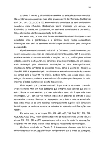 90



      A Tabela 2 mostra quais servidores recebem ou estabelecem mais contatos.
Os servidores que possuem os mais altos graus de envio de informação (outdegree)
são: G01, M01, C03, AD02 e T02. Percebe-se aí a diversidade de perfil funcional dos
servidores mais influentes. Destacam-se como emissores um gerente, um
funcionário do malote, um coordenador, um assistente administrativo e um técnico.
Só os atendentes não têm representação dentre eles.
      Por outro lado, os mais altos índices de recebimento de informações foram
detectados entre a coordenação e a gerência. Como muitos compartilham
informações com eles, os servidores de tais cargos se destacam pelo prestígio e
popularidade.
      O padrão de relacionamento indica M01 e G01 como conectores centrais, por
serem os servidores que mais se relacionam diretamente na rede. G01 é o que mais
recebe e também o que mais estabelece relações, sendo a principal ponte entre o
cidadão, a central e a SMARU. Ator com maior grau de centralidade, ele tem posição
mais estratégica para disseminar informações na rede intraorganizacional,
interligando, tanto servidores de diferentes níveis, como a Central BH Resolve à
SMARU. M01 é responsável pelo recolhimento e encaminhamento de documentos
da central para a SMARU, via malote. Embora tenha sido pouco citado pelos
colegas, demonstrou conhecer e encaminhar informações para boa parte da rede,
incluindo aí todos os atendentes e parte dos gerentes.
      Outro aspecto que pode ser observado é que entre os servidores com maior
degree somente M01 tem mais outdegree que indegree. Isso significa que ele é o
único, dentre os mais centrais, que mais estabelece laços, isto é, que mais envia
informações. G01, por sua vez, mantém índices bem próximos de entrada e saída
de contatos, com uma diferença de cinco pontos percentuais a mais para a entrada.
Isso indica tratar-se de uma liderança hierarquicamente superior que conquistou
também papel de destaque na rede de relações por não reter as informações que
recebe.
      Por outro lado, os servidores A09, A12, A18, A20, T03, T06, T07, T08, T11,
G08, G10, AD03 e M02 foram identificados como os mais periféricos. Dentre eles, os
atores A12, A18, A20 e G08 apresentaram índice zero de envio de informações,
enquanto T03, T11 e G10 tiveram índice zero para recebimento de informações.
      Conforme mostrado na Tabela 5, é interessante destacar que todos os
coordenadores (C01 a C06) apresentam indegree maior que o índice de outdegree.
 