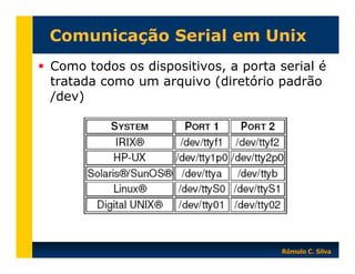 Comunicação Serial em Unix
Como todos os dispositivos, a porta serial é
tratada como um arquivo (diretório padrão
/dev)

Rômulo C. Silva

 
