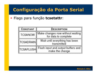 Configuração da Porta Serial
Flags para função tcsetattr:

Rômulo C. Silva

 
