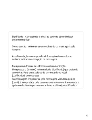10
Significado - Corresponde à idéia, ao conceito que o emissor
desejo comunicar.
Compreensão - refere-se ao entendimento da mensagem pelo
receptor.
A realimentação - corresponde a informação do receptor ao
emissor, indicando a recepção da mensagem.
Exemplo com todos estes elementos da comunicação:
Uma pessoa o (emissor) tem uma idéia (significado) que pretende
comunicar. Para tanto, vale-se de um mecanismo vocal
(codificador), que expressa
sua mensagem em palavras. Essa mensagem, veiculada pelo ar
(canal), é interpretada pela pessoa a quem se comunica (receptor),
após sua decifração por seu mecanismo auditivo (decodificador).
 