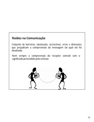 13
Conjunto de barreiras, obstáculos, acréscimos, erros e distorções
que prejudicam a compreensão da mensagem tal qual ela foi
idealizada.
Nem sempre a compreensão do receptor coincidi com o
significado pretendido pelo emissor.
 