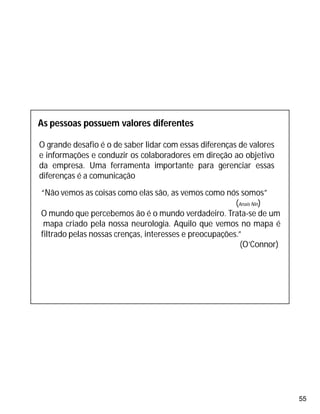 55
As pessoas possuem valores diferentes
O grande desafio é o de saber lidar com essas diferenças de valores
e informações e conduzir os colaboradores em direção ao objetivo
da empresa. Uma ferramenta importante para gerenciar essas
diferenças é a comunicação
“Não vemos as coisas como elas são, as vemos como nós somos”
(Anais Nin)
O mundo que percebemos ão é o mundo verdadeiro. Trata-se de um
mapa criado pela nossa neurologia. Aquilo que vemos no mapa é
filtrado pelas nossas crenças, interesses e preocupações.”
(O’Connor)
 