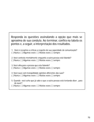 70
Responda às questões assinalando a opção que mais se
aproxima de sua conduta. Ao terminar, confira na tabela os
pontos e, a seguir, a interpretação dos resultados.
1. Você é receptivo a criticas a respeito de sua capacidade de comunicação?
( ) Nunca ( ) Algumas vezes ( ) Muitas vezes ( ) sempre
2. Você contesta mentalmente enquanto a outra pessoa está falando?
( ) Nunca ( ) Algumas vezes ( ) Muitas vezes ( ) sempre
3. Você olha para a pessoa que esta falando?
( ) Nunca ( ) Algumas vezes ( ) Muitas vezes ( ) sempre
4. Você ouve com tranqüilidade opiniões diferentes das suas?
( ) Nunca ( ) Algumas vezes ( ) Muitas vezes ( ) sempre
5. Quando você acha que já sabe o que a outra pessoa está tentando dizer , para
de ouvir?
( ) Nunca ( ) Algumas vezes ( ) Muitas vezes ( ) sempre
 