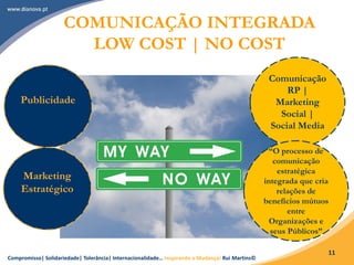 Compromisso| Solidariedade| Tolerância| Internacionalidade… Inspirando a Mudança! Rui Martins©
11
Publicidade
Comunicação
RP |
Marketing
Social |
Social Media
“O processo de
comunicação
estratégica
integrada que cria
relações de
benefícios mútuos
entre
Organizações e
seus Públicos”
COMUNICAÇÃO INTEGRADA
LOW COST | NO COST
Marketing
Estratégico
 