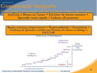 Compromisso| Solidariedade| Tolerância| Internacionalidade… Inspirando a Mudança! Rui Martins©
16
Requer mudança comportamento = Responsabilidade + Honestidade +
Confiança & Aprender a confiar nas Pessoas, Ser aberto ao diálogo e
ESCUTAR
Comunicação Integrada
Social Media: novo processo de Participação | Interacção Humana
(re)Criar a Marca ou Causa + Envolver de forma massiva +
Aprender mais rápido + Liderar eficazmente
 