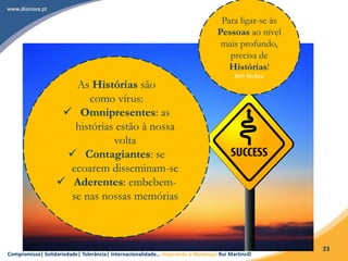 Compromisso| Solidariedade| Tolerância| Internacionalidade… Inspirando a Mudança! Rui Martins©
23
As Histórias são
como vírus:
 Omnipresentes: as
histórias estão à nossa
volta
 Contagiantes: se
ecoarem disseminam-se
 Aderentes: embebem-
se nas nossas memórias
Para ligar-se às
Pessoas ao nível
mais profundo,
precisa de
Histórias!
Rob McKee
 