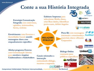 Compromisso| Solidariedade| Tolerância| Internacionalidade… Inspirando a Mudança! Rui Martins©
37
RELAÇOES
PÚBLICAS
Press Kit com mensagens
(racionais e emocionais) e
materiais chave: eDossier
Corporativo
Alinhar programa Externo
com Comunicação interna
para envolver e inspirar
Colaboradores e Stakeholders
Estratégia Comunicação
Integrada com entrevistas,
opiniões, testemunhos,
factos, notícias
Envolvimento com Governo e
Autoridades Locais usando
mensagens chave com
enquadramento específico
Diálogo Online
constante para
públicos específicosCanais orientados a
interacção
estimulando diálogo,
recursos e respostas
Gabinete Imprensa para
seleccionar Media chave,
criar Base dados, Identificar
porta-vozes, definir ângulos
Conte a sua História Integrada
 
