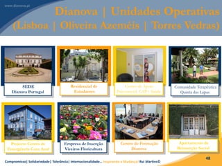 Compromisso| Solidariedade| Tolerância| Internacionalidade… Inspirando a Mudança! Rui Martins©
48
Projecto Centro de
Emergência Casa Azul
SEDE
Dianova Portugal
Residencial de
Estudantes
Centro de Apoio
Psicossocial CAP+ Saúde
Comunidade Terapêutica
Quinta das Lapas
Centro de Formação
Dianova
Empresa de Inserção
Viveiros Floricultura
Dianova | Unidades Operativas
(Lisboa | Oliveira Azeméis | Torres Vedras)
Apartamento de
Reinserção Social
 