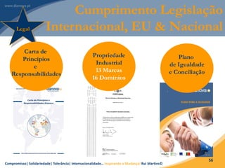 Compromisso| Solidariedade| Tolerância| Internacionalidade… Inspirando a Mudança! Rui Martins©
56
Cumprimento Legislação
Internacional, EU & NacionalLegal
Propriedade
Industrial
13 Marcas
16 Domínios
Carta de
Princípios
e
Responsabilidades
Plano
de Igualdade
e Conciliação
 