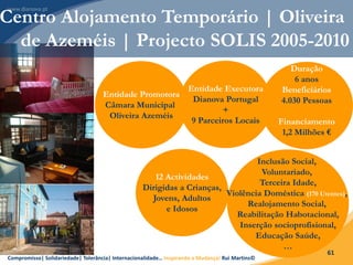 Compromisso| Solidariedade| Tolerância| Internacionalidade… Inspirando a Mudança! Rui Martins©
61
Centro Alojamento Temporário | Oliveira
de Azeméis | Projecto SOLIS 2005-2010
Entidade Promotora
Câmara Municipal
Oliveira Azeméis
Entidade Executora
Dianova Portugal
+
9 Parceiros Locais
12 Actividades
Dirigidas a Crianças,
Jovens, Adultos
e Idosos
Duração
6 anos
Beneficiários
4.030 Pessoas
Financiamento
1,2 Milhões €
Inclusão Social,
Voluntariado,
Terceira Idade,
Violência Doméstica (170 Utentes),
Realojamento Social,
Reabilitação Habotacional,
Inserção socioprofisional,
Educação Saúde,
…
 
