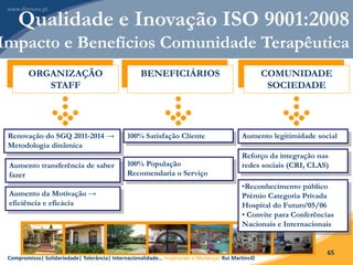 Compromisso| Solidariedade| Tolerância| Internacionalidade… Inspirando a Mudança! Rui Martins©
65
ORGANIZAÇÃO
STAFF
BENEFICIÁRIOS COMUNIDADE
SOCIEDADE
Renovação do SGQ 2011-2014 →
Metodologia dinâmica
100% Satisfação Cliente Aumento legitimidade social
Aumento transferência de saber
fazer
Aumento da Motivação →
eficiência e eficácia
Reforço da integração nas
redes sociais (CRI, CLAS)100% População
Recomendaria o Serviço
Qualidade e Inovação ISO 9001:2008
Impacto e Benefícios Comunidade Terapêutica
•Reconhecimento público
Prémio Categoria Privada
Hospital do Futuro’05/06
• Convite para Conferências
Nacionais e Internacionais
 
