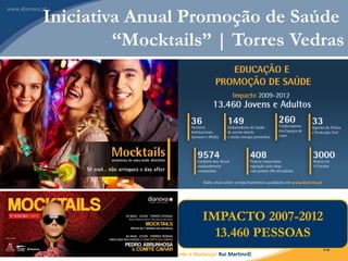 Compromisso| Solidariedade| Tolerância| Internacionalidade… Inspirando a Mudança! Rui Martins©
70
IMPACTO 2007-2012
13.460 PESSOAS
Iniciativa Anual Promoção de Saúde
“Mocktails” | Torres Vedras
 
