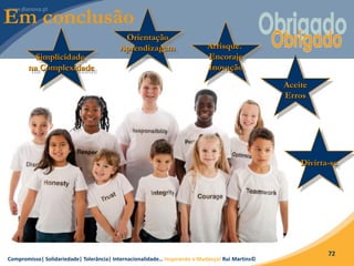 Compromisso| Solidariedade| Tolerância| Internacionalidade… Inspirando a Mudança! Rui Martins©
72
Aceite
Erros
Divirta-se
Em conclusão
Simplicidade
na Complexidade
Orientação
Aprendizagem Arrisque.
Encoraje
Inovação
 