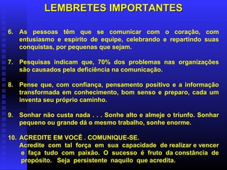 LEMBRETES IMPORTANTESLEMBRETES IMPORTANTES
6. As pessoas têm que se comunicar com o coração, com
entusiasmo e espírito de equipe, celebrando e repartindo suas
conquistas, por pequenas que sejam.
7. Pesquisas indicam que, 70% dos problemas nas organizações
são causados pela deficiência na comunicação.
8. Pense que, com confiança, pensamento positivo e a informação
transformada em conhecimento, bom senso e preparo, cada um
inventa seu próprio caminho.
9. Sonhar não custa nada . . . Sonhe alto e almeje o triunfo. Sonhar
pequeno ou grande dá o mesmo trabalho, sonhe enorme.
10. ACREDITE EM VOCÊ . COMUNIQUE-SE.
Acredite com tal força em sua capacidade de realizar e vencer
e faça tudo com paixão. O sucesso é fruto da constância de
propósito. Seja persistente naquilo que acredita.
 