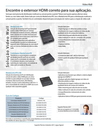 | 5
Encontre o extensor HDMI correto para sua aplicação.
Será que você precisa de distribuição multicast ou unicast ponto-a-ponto?Talvez você queira apenas alternar várias
fontes ou criar video walls. Deixe tudo por conta do MediaCento IPX. Use o MediaCento IPX para a distribuição multicast e
unicast ponto-a-ponto.Também há um controlador disponível para comutação de matriz e para a criação de video wall.
MediaCento IPX
Solução de streaming via IP que transmite
áudio e vídeo HDMI para um número
ilimitado de monitores remotos, utilizando
todo o alcance da sua rede.Você precisará
apenas de um transmissor para cada fonte, e
um receptor para cada tela.
Configure o dispositivo para aplicativos
unicast (ponto a ponto) ou multicast para
expandir vídeo HDMI através de uma rede IP
para um número ilimitado de telas ou video
walls.
MediaCento IPX USB
Solução de streaming via IP com distribuição
unicast de áudio e vídeo HDMI para um único
monitor ou para exibição na sua rede. Conecte
monitores, telas touchscreens, alto-falantes,
teclados, mouses e outros dispositivos USB 2.0 e 1.1.
sem a necessidade de multicast ou IGMP. Use-os em
qualquer rede corporativa gigabit.
Controlador MediaCento IPX
Transforme os transmissores e receptores
do MediaCento IPX via IP em um switch
matriz via IP e controlador de video wall.
O controlador eleverá o nível tanto do
switching da matriz como o do controle de
video wall, tornando-os flexíveis.
Solução ideal para:
• Digital Signage em diferentes prédios ou lojas.
• Distribuição de imagens médicas em vídeo de alta
qualidade dentro de campus de medicina.
•Video streaming para salas de aula nas escolas.
•Vídeo multicast em salas de comando e de controle.
• Compartilhamento e treinamento de vídeo
corporativo.
• Staging e eventos.
•VideoWalls.
Solução ideal para:
• Aplicativos touchscreen que utilizam o sistema digital
signage da COMPEL™.
• Qualquer aplicativo digital signage com telas em
diferentes prédios ou lojas.
• Distribuição de imagens médicas em vídeo de alta
qualidade dentro de campus de medicina.
•Video streaming para salas de aula nas escolas.
•Vídeo multicast em salas de comando e de controle.
• Compartilhamento e treinamento de vídeo
corporativo.
• Aplicativos básicos KVM para gerenciamento remoto.
Solução ideal para:
• Controle de video wall - até 8 x 8 (64 telas).
• Switch a partir de qualquer fonte para qualquer
monitor.
SoluçãoVideoWall
Producto Codigo
Controlador MediaCento IPX VSW-MC-CTRL
Transmisor MediaCento IPX PoE Multicast VX-HDMI-POE-MTX
Receptor MediaCento IPX PoE Multicast VX-HDMI-POE-MRX
1x2 Kit MediaCento IPX PoE Multicast VX-HDMI1X2-POE
1x4 Kit MediaCento IPX PoE Multicast VX-HDMI1X4-POE
1x8 Kit MediaCento IPX PoE Multicast VX-HDMI1X8-POE
Receptor MediaCento USB UVX-HDMI-POE-RX
Transmissor MediaCento USB UVX-HDMI-POE-TX
Guia de Códigos
Suporte Técnico 24/7
Fale com um experto no 11 4134 4000
ou acesse blackbox.com.br/multimidia
Para todas as características e especificações, acesse blackbox.com.br/multimidia.
Para detalhes de valores, ligue para o 11 4134 4001
Suporte Técnico Gratuito 24/7, Ligue Agora!
Video Wall
 