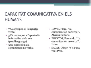 CAPACITAT COMUNICATIVA EN ELS
HUMANS
• 7% correspon al llenguatge
verbal
• 38% correspon a l’aportació
informativa de la veu
(parallenguatge)
• 55% correspon a la
comunicació no verbal

• DAVIS, Flora. “La
comunicación no verbal”.
Alianza Editorial
• POYATOS, Fernando. “La
comunicación no verbal”.
Istmo.
• SACKS, Oliver. “Veig una
veu”.Proa.

 