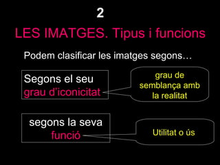 LES IMATGES. Tipus i funcions Podem clasificar les imatges segons… Segons el seu  grau d’iconicitat segons la seva  funció grau de semblança amb la realitat Utilitat o ús  2 